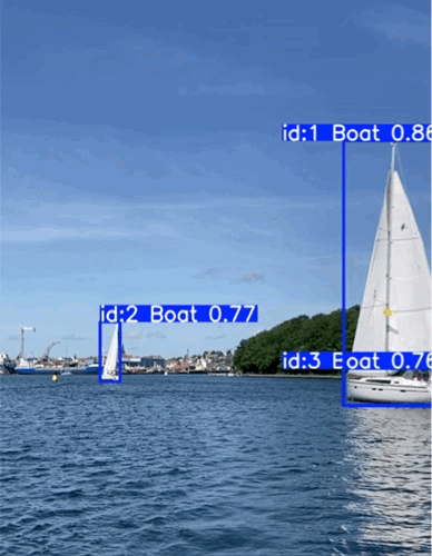 Sailboat detection